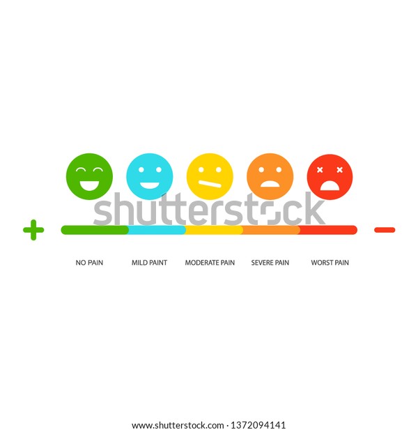 Pain Scale Painful Level Indicator Color Stock Vector (Royalty Free ...