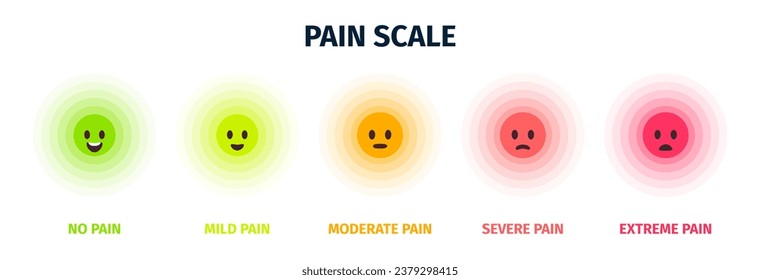 Pain scale point. Medical survey rating mark, step measurement measure with ache inflammation problem pain tone icons. Vector set of health pain, point scale illustration