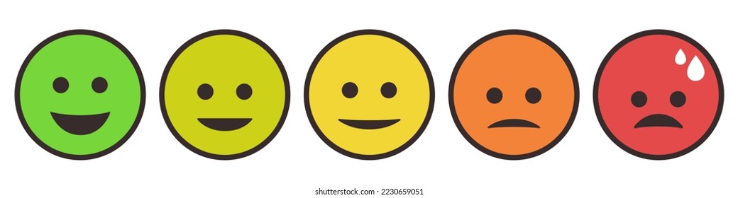 Pain scale or Rating scale in the form of emoticons. Vector clipart isolated on white background.