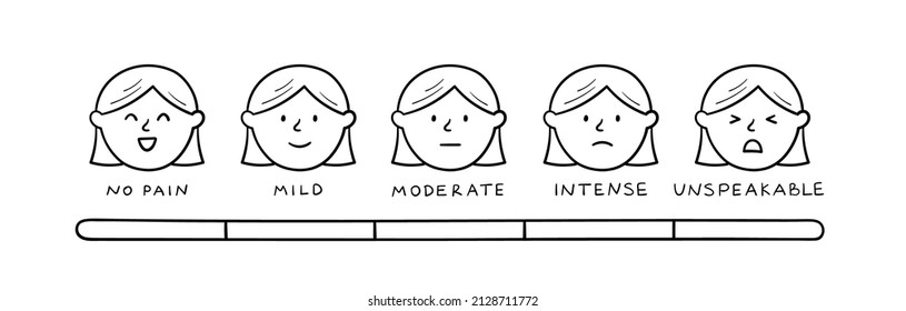 Pain scale showing the different expressions of a woman face. Hand drawn icon set of emotions. Doodle sketch style. Vector linear illustration.
