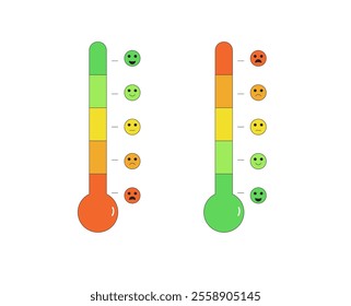 Pain scale thermometer. Stress level measurement. Feeling and mood chart. Anger indicator symbol isolated on white background. Vector outline flat illustration