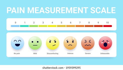 Pain scale user interface elements - Medical measurement survey to rate amount of pain. Vector illustration