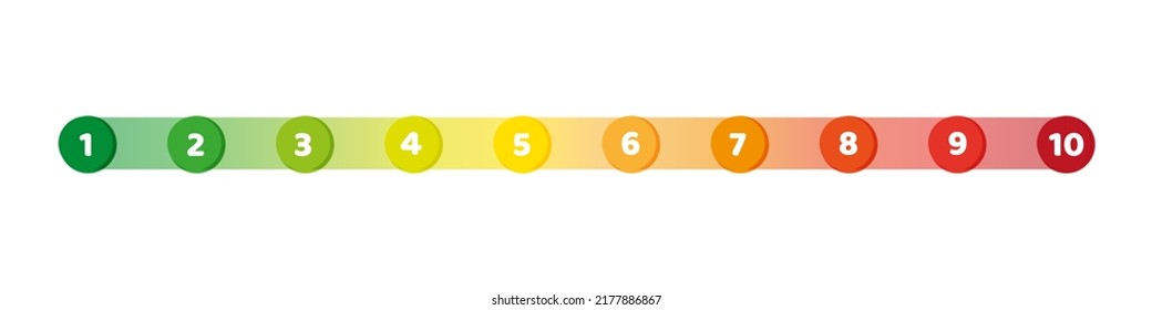 Pain scale vector illustration isolated on white background.