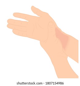 Pain in the wrist, man holding her wrist pain because Ligament in the wrist area, vector illustration concept Disease and healthcare