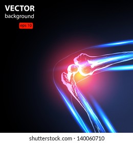 Painful Knee Close-up vector, easy all editable