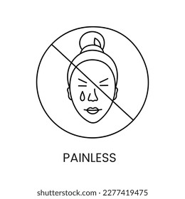 Painless line icon in vector, illustration of a woman with pain on her face.