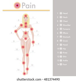 185,463 Women body pain Images, Stock Photos & Vectors | Shutterstock