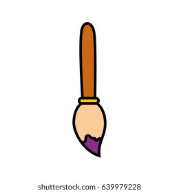 Paint palette symbol