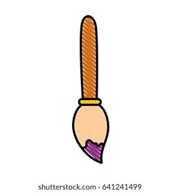 Paint palette symbol