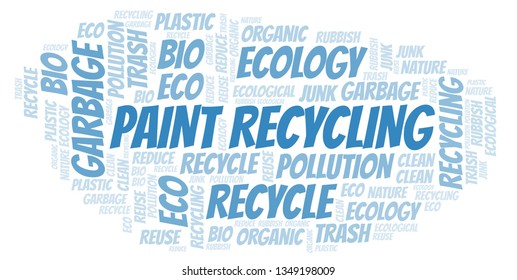 Paint Recycling word cloud.