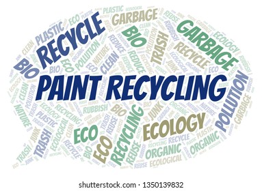 Paint Recycling word cloud.