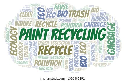 Paint Recycling word cloud. Wordcloud made with text only.