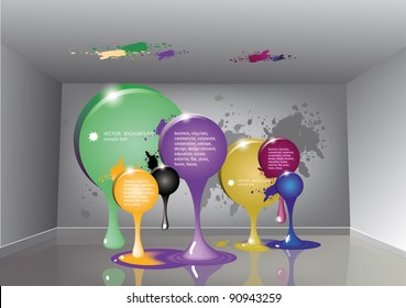 Paint in the room