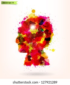 Paint Splash Portrait of Man Screaming, Vector template design
