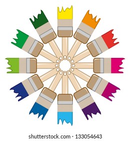 paintbrushes arranged in a circle