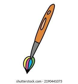 Paintdrush icon symbol sign, hand drawing doodle