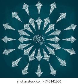 Painted sketch of the brain and figured arrows. The arrows are directed from the center of the picture. Vector illustration