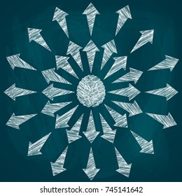 Painted sketch of the brain and figured arrows. The arrows are directed from the center of the picture. Vector illustration