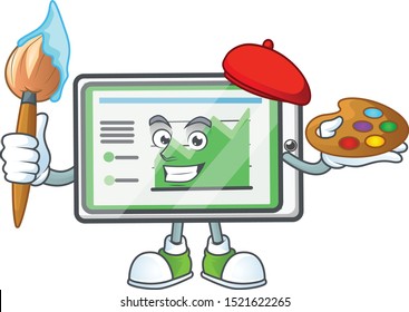 Painter up chart horizontal table for report.