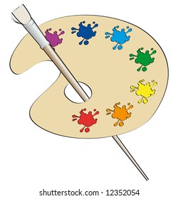 Painter color palette isolated on white background