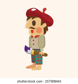 Painter theme elements