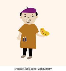 Painter theme elements