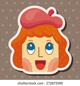 Painter theme elements