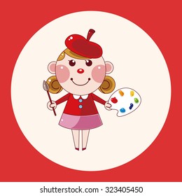 Painter theme elements