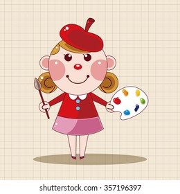 Painter theme elements