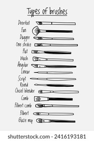 Painting brushes doodle style vector set with brushes types and names