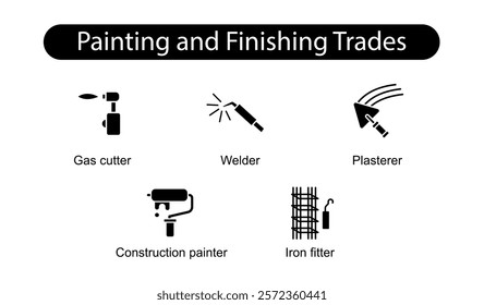 Painting and Finishing Trades. Icons included: Construction painter, Plasterer, Iron fitter, Gas cutter, Welder.