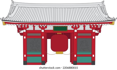 Painting and painting of Japanese temples.