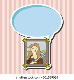 painting mona lisa theme elements vector,eps