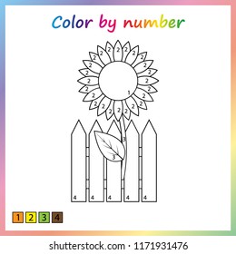 painting page, color by numbers. Worksheet for education. Game for preschool kids.