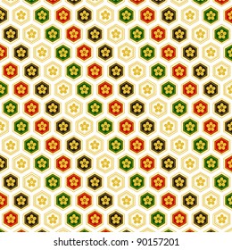 The painting patterns