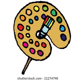 painting tools