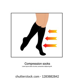 Pair of black female Compression fitness maternity nursing medical socks vector graphic illustration with 3 gradient arrows infographics showing compression levels for listing icon eps10