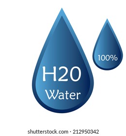 a pair of blue drops of water on a white background