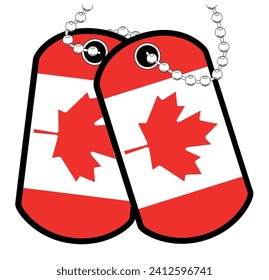 A pair of Canadian military dog tags with chain over a white background showing the Canada national flag