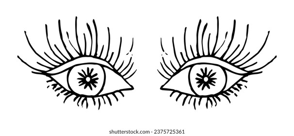 A pair of eyes. Eye iris, pupil, eyelid. Fluffy lashes. Observe. Sketch. Vector illustration. Doodle style. Outline on isolated background. Coloring book for children. Idea for web design.