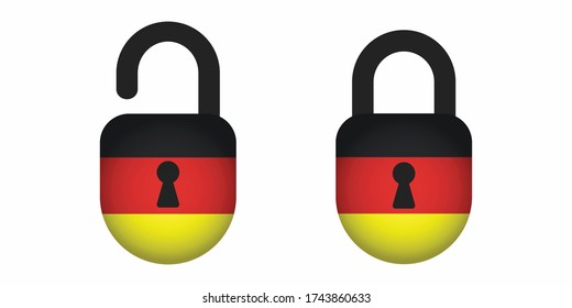 A pair of padlocks with an Germany flag