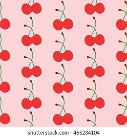 pair of round cherries with the branches