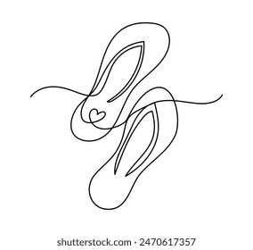 Pair of summer Flip-flops in the style of one continuous line. Outline vector design for Summertime banner .