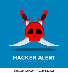 Pair of swords and a skull, Hacker alert concept