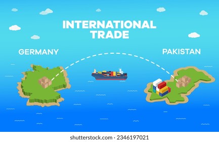 Pakistan and Germany international trade relation. Vector illustration design