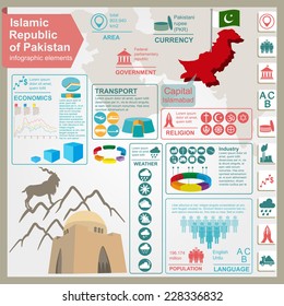 Pakistan  infographics, statistical data, sights. Vector illustration