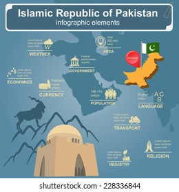 Pakistan  infographics, statistical data, sights. Vector illustration