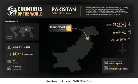 Pakistan Map Detailed Insights on Geography, Population and Key Facts-Vector Design