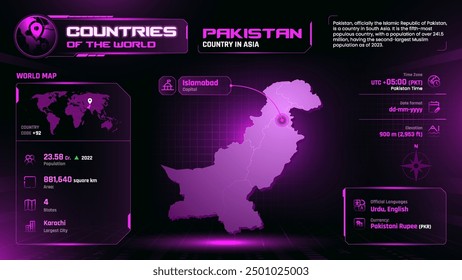 Pakistan Map Detailed Insights on Geography, Population and Key Facts-Vector Design