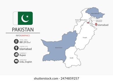 Pakistan map infographic elements with flag of city. Separate of heading is total areas, Currency, Language and the capital city in this country.